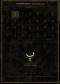 Poster Ba — ب | Alphabet Arabe Calligraphie